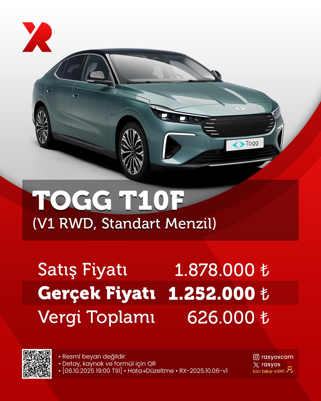 TOGG T10F (V1 RWD, Standart Menzil)