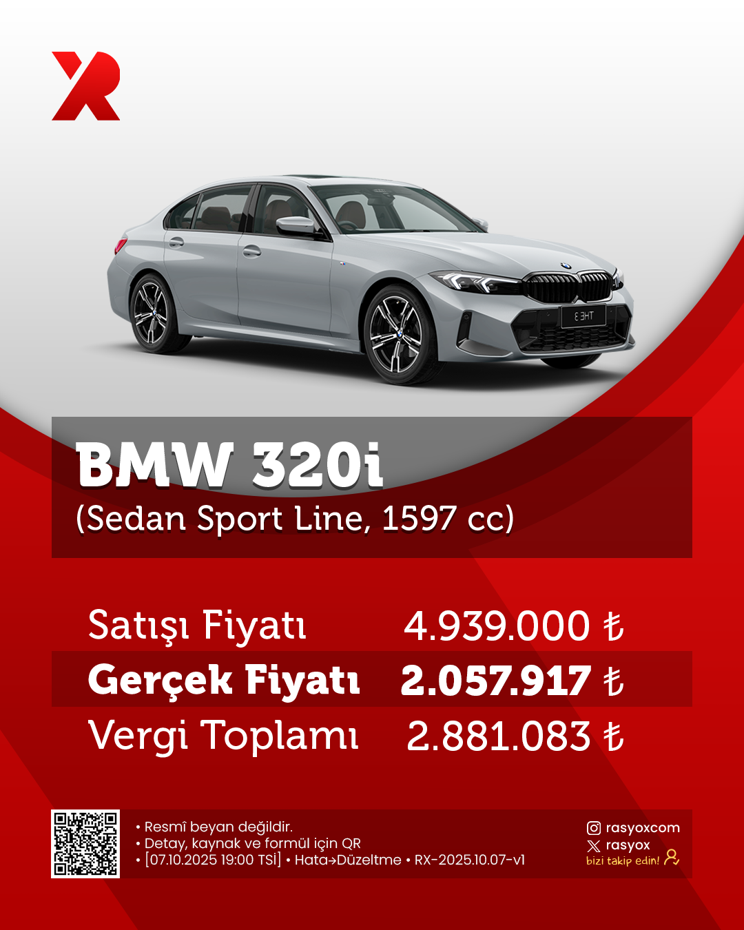 BMW 320i Sedan (Sport Line, 1597 cc)