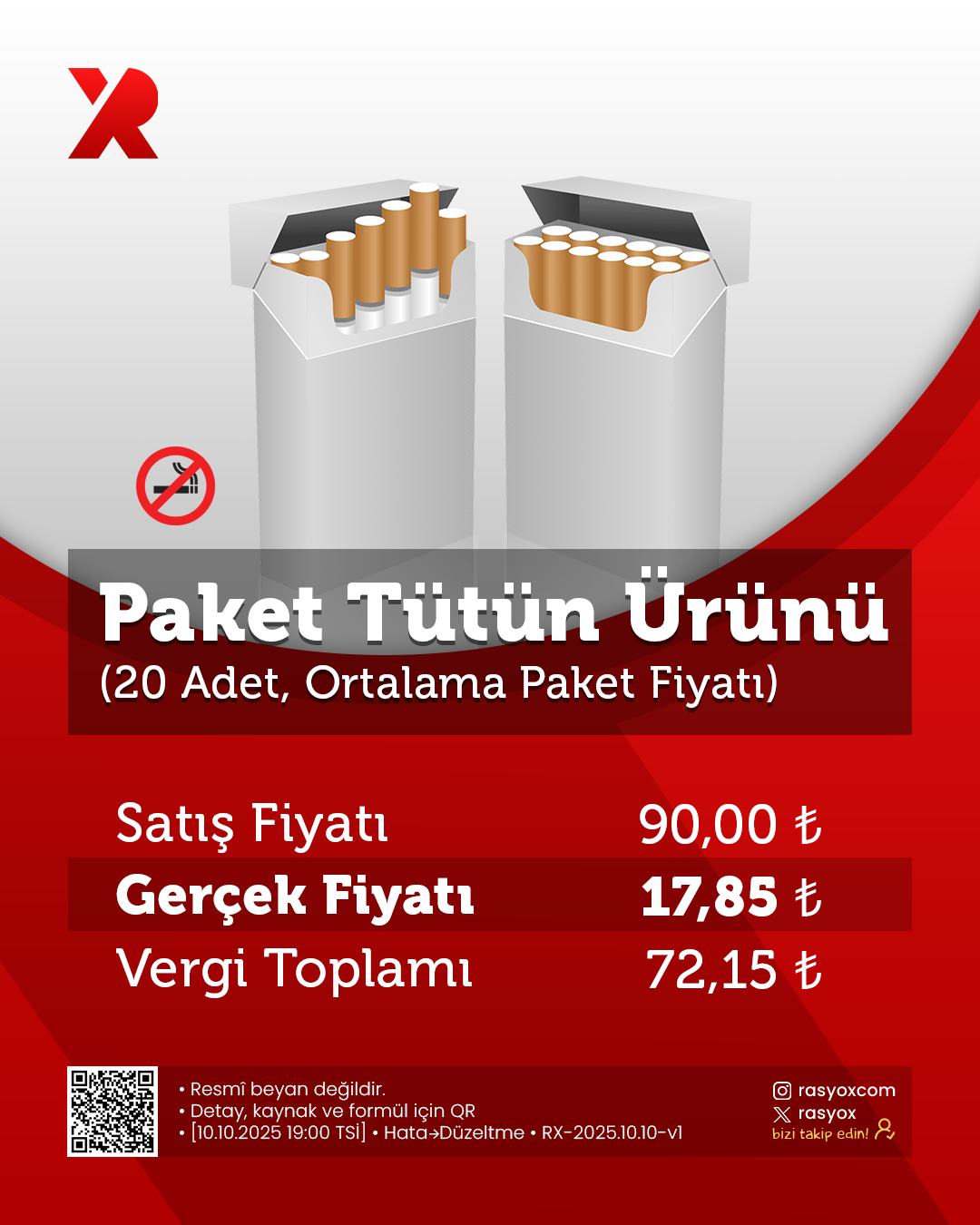 Paket Tütün Ürünü (20 Adet, Ortalama Paket Fiyatı)
