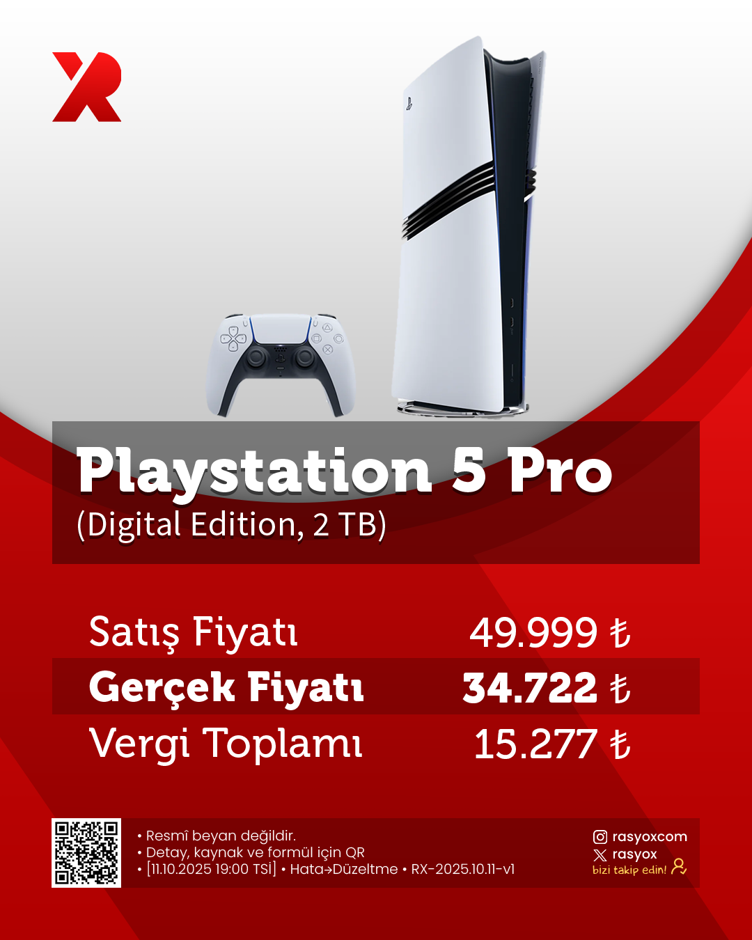 PlayStation 5 Pro (2 TB)
