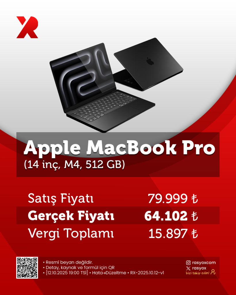 Apple MacBook Pro (14 inç, M4, 512 GB)