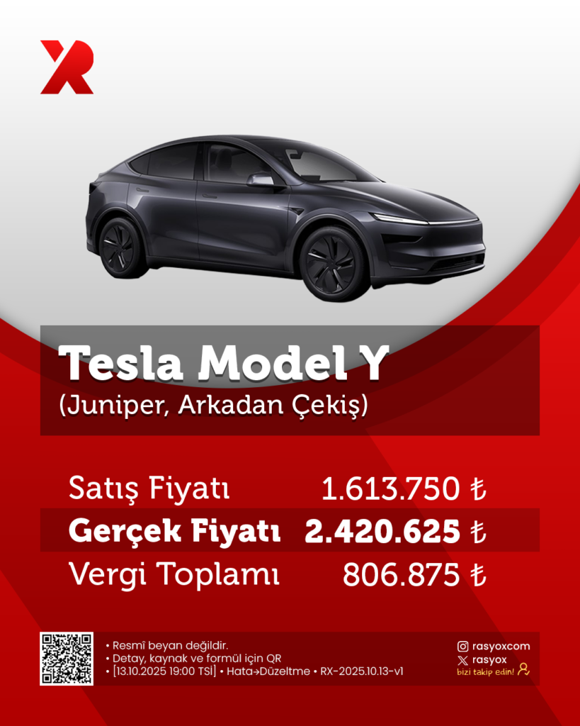 Tesla Model Y (Juniper, Arkadan Çekiş)