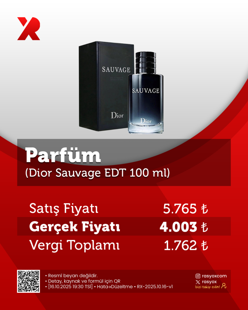Parfüm (Dior Sauvage EDT 100 ml)