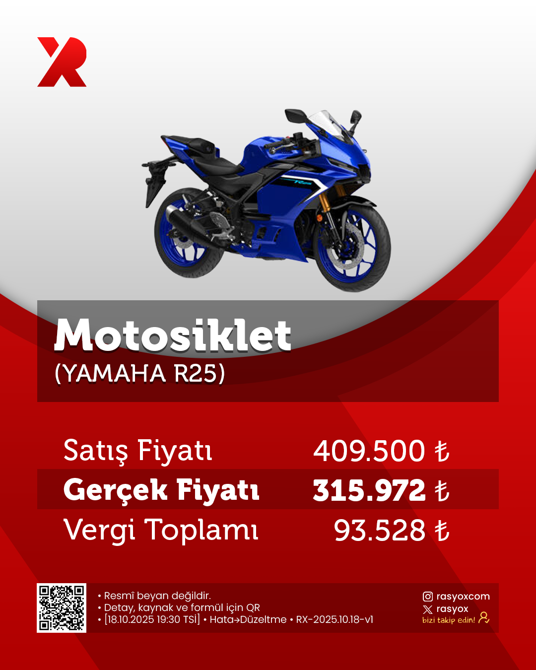 Motosiklet (YAMAHA R25)