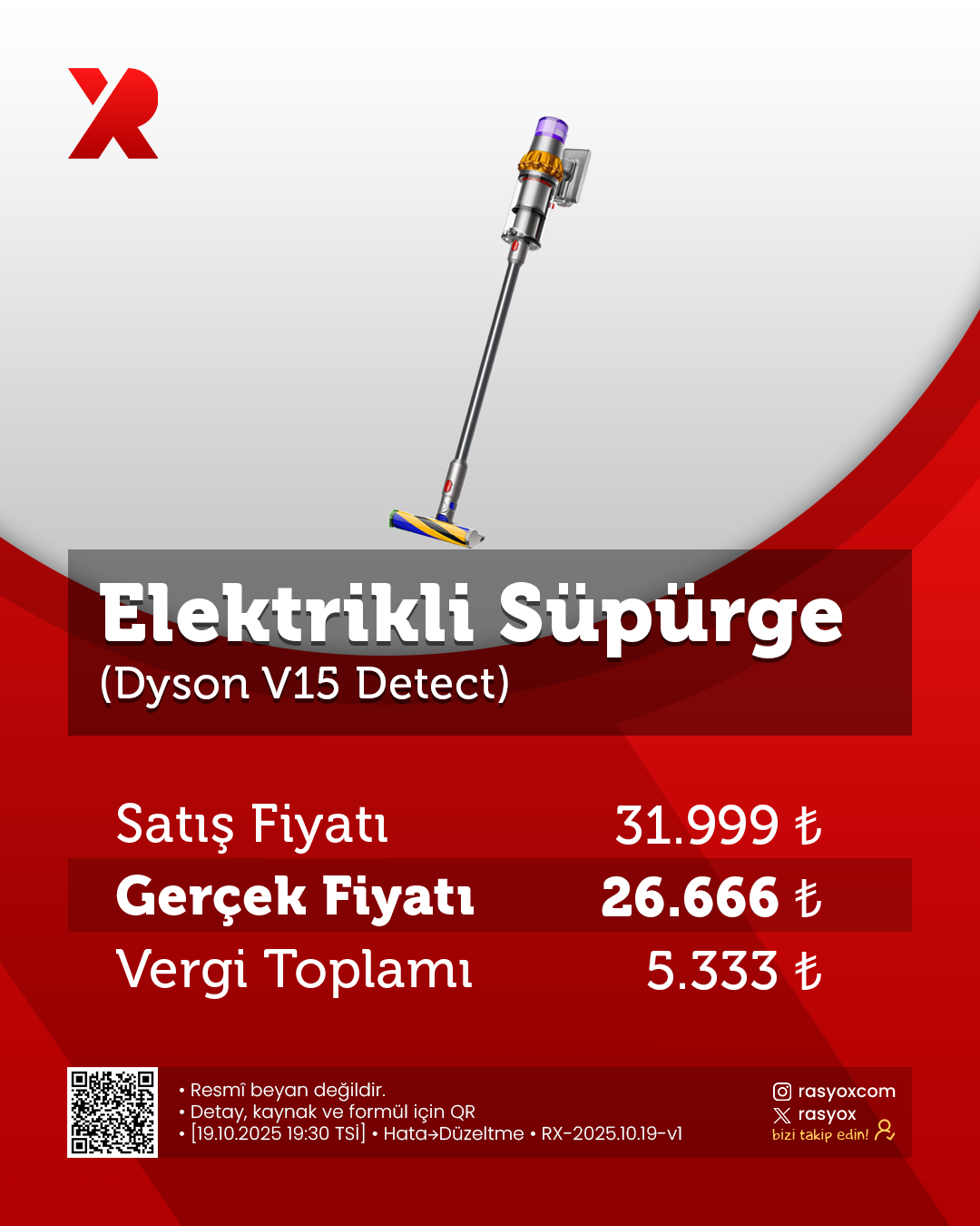 Elektrikli Süpürge (Dyson V15 Detect)
